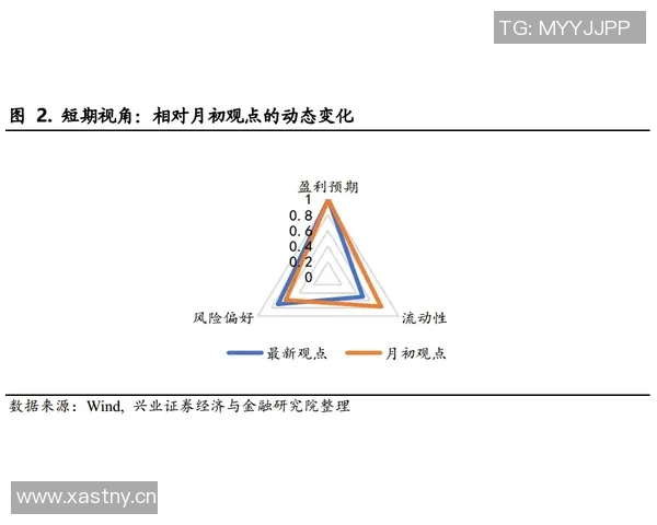 斯普利特的战术理念：快速决策与频繁移动成就独特风格